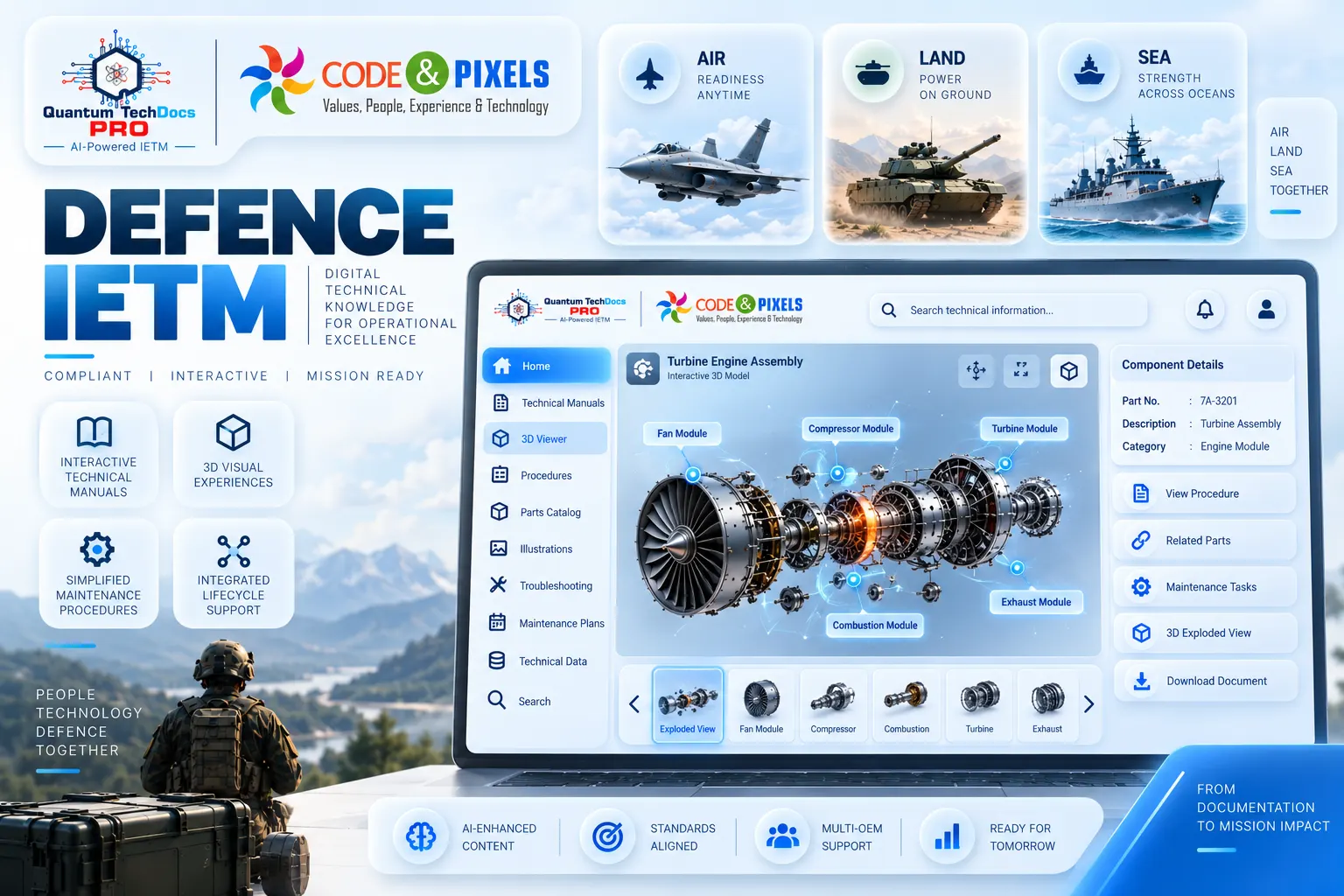 Defence IETM platform displaying an interactive 3D exploded view of a turbine engine assembly with technical manuals, maintenance procedures, parts information, and lifecycle support for air, land, and sea defence systems.