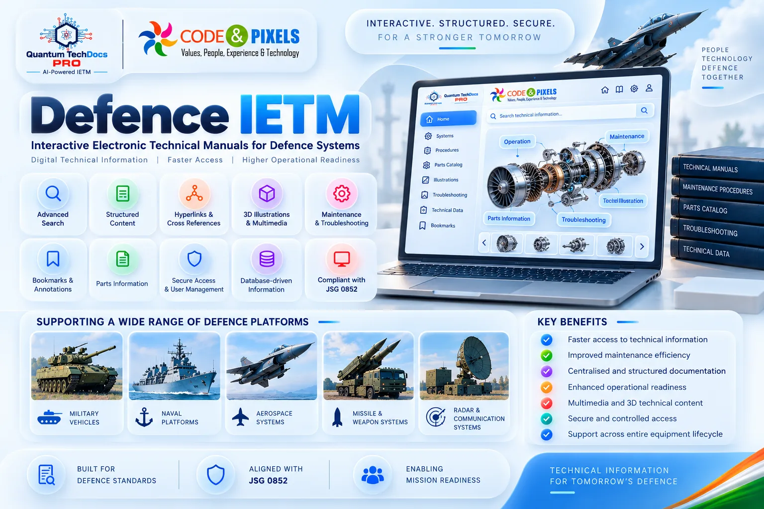 Defence IETM platform for interactive electronic technical manuals, featuring advanced search, structured content, 3D illustrations, multimedia, maintenance procedures, parts information, secure access, and JSG 0852 compliance for defence systems.