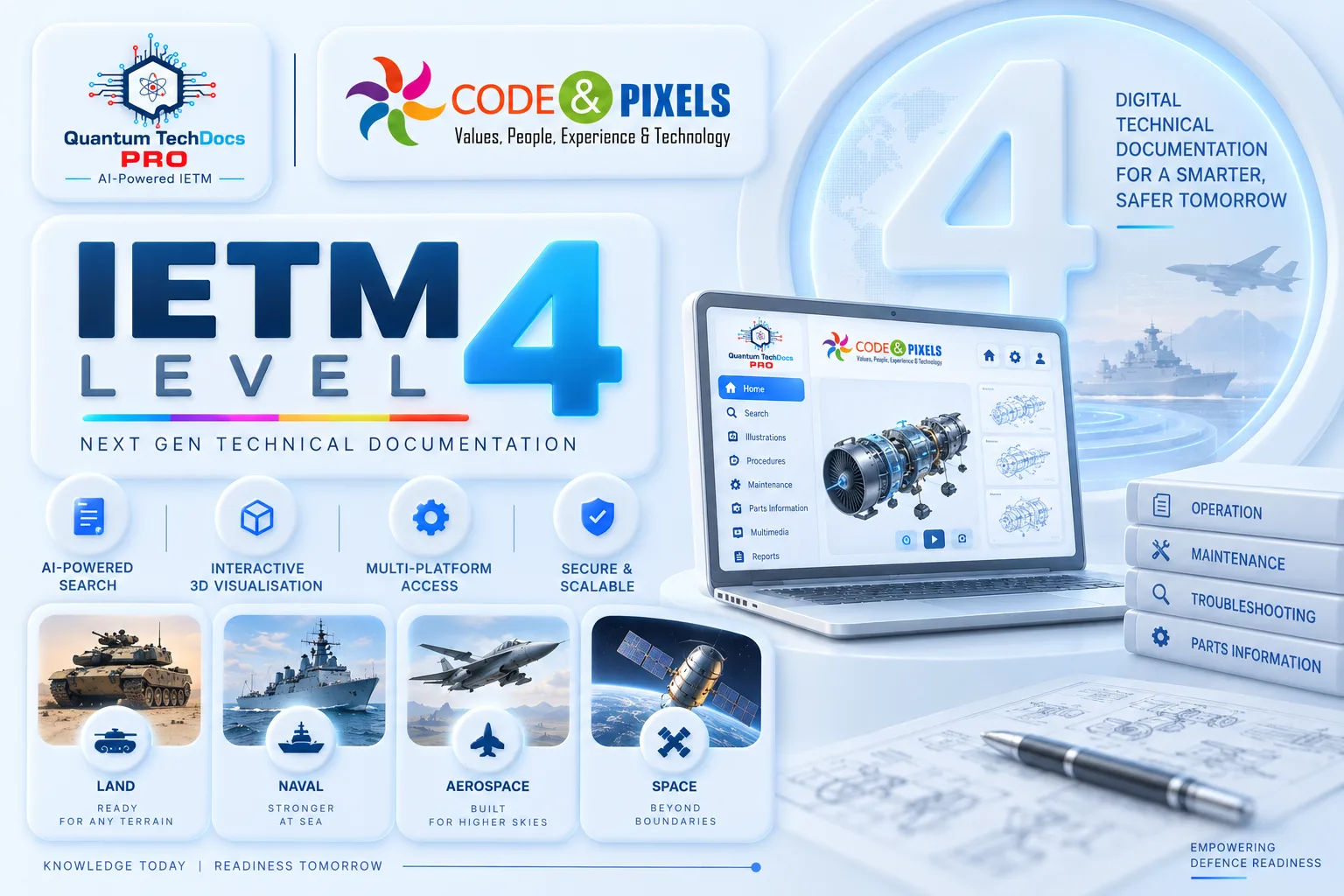 IETM Level 4 next-generation technical documentation platform featuring AI-powered search, interactive 3D visualization, multi-platform access, secure scalability, and technical information for land, naval, aerospace, and space systems.