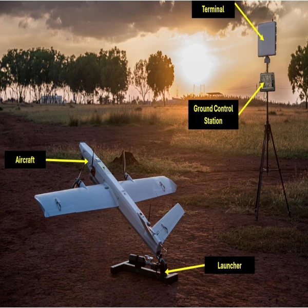 Loiter Munition System