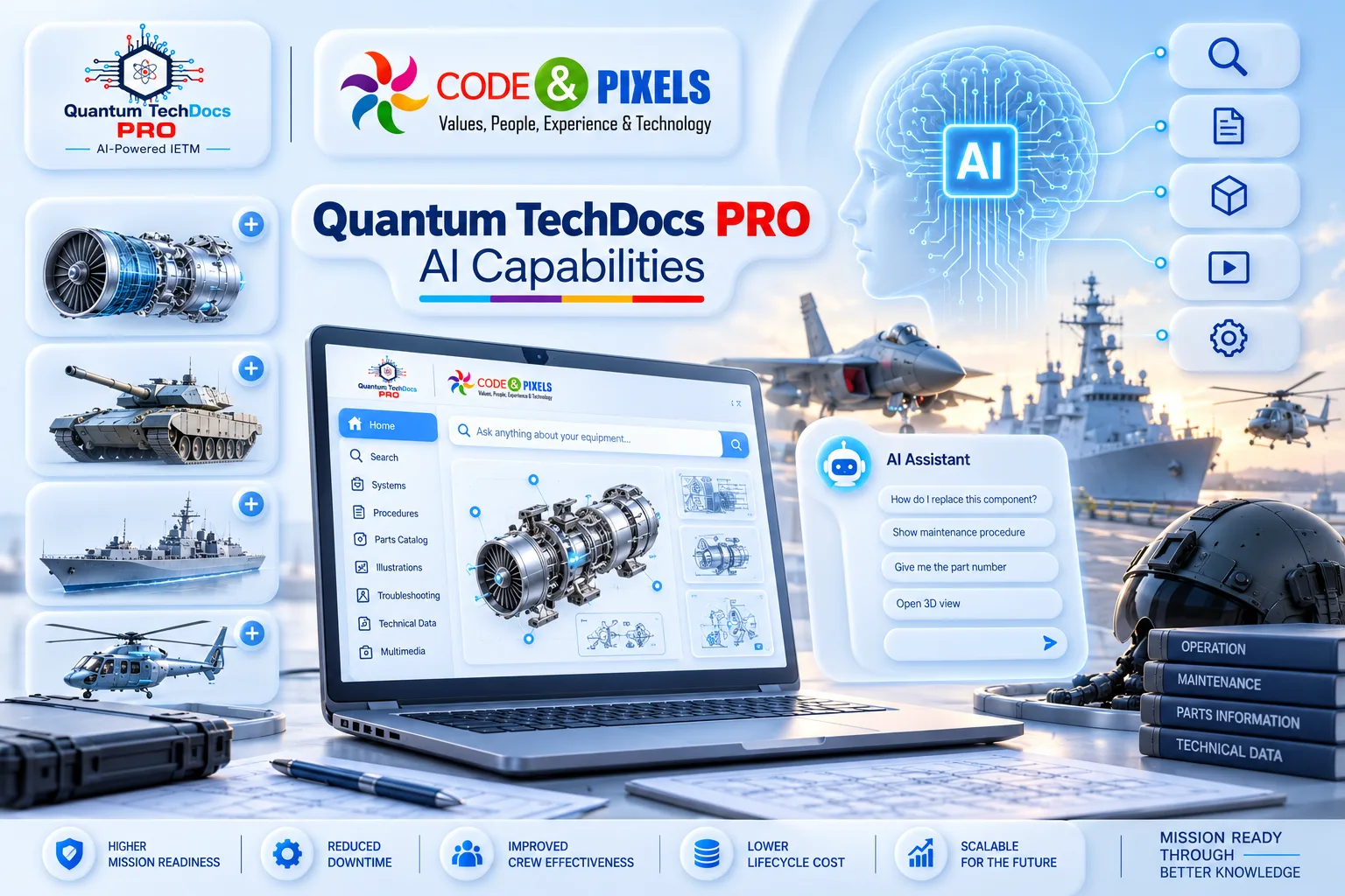 Quantum TechDocs PRO AI capabilities for IETM, featuring an AI assistant, intelligent technical search, interactive 3D equipment visualization, maintenance procedures, and technical information for defence systems.