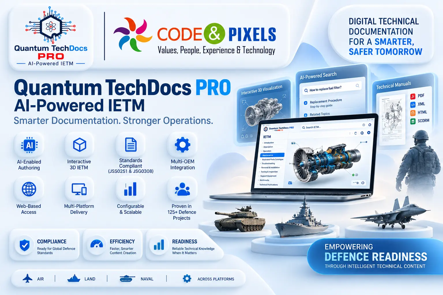 Quantum TechDocs PRO AI-powered IETM software with interactive 3D visualization, AI-powered search, digital technical manuals, and defence platform documentation for air, land, and naval systems.
