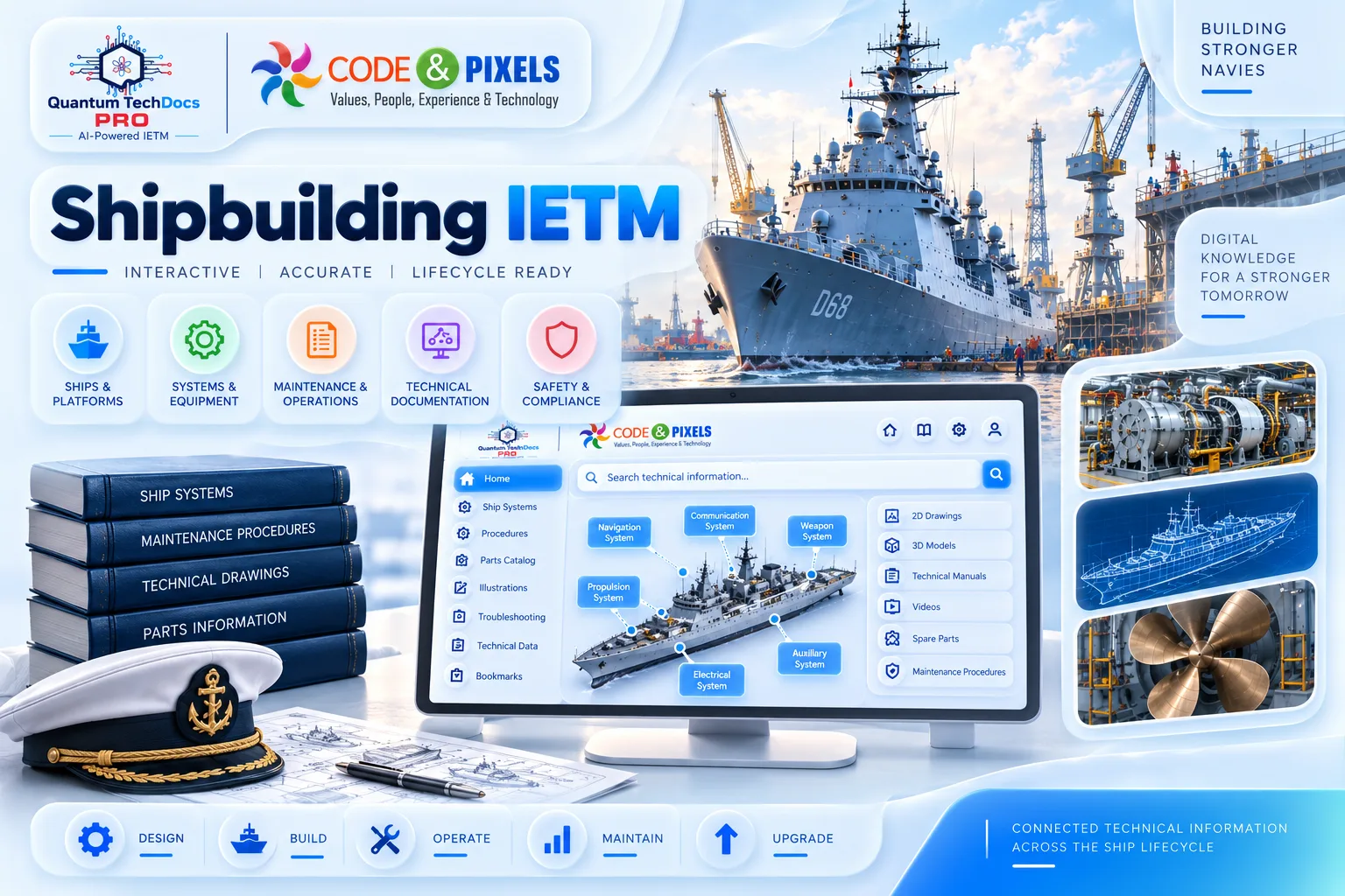 Shipbuilding IETM platform for managing ship systems, equipment, maintenance operations, technical documentation, safety compliance, 2D drawings, 3D models, spare parts, and lifecycle information.